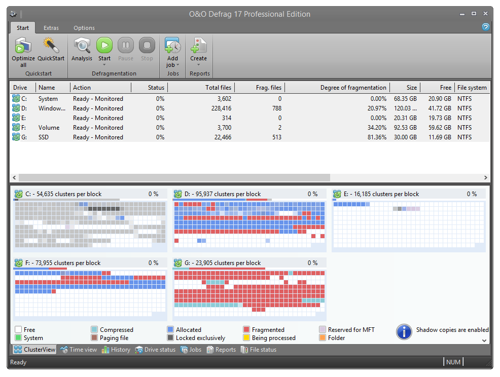 O&O Defrag Cluster View - multiple drives