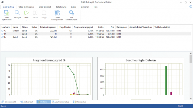 Statusanzeigen O&O Software