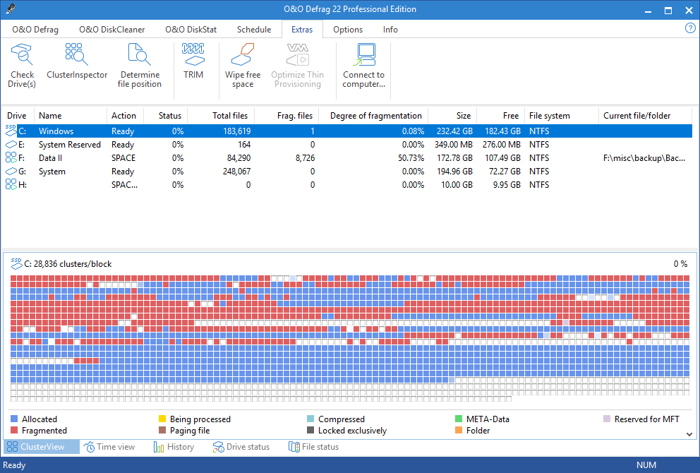 when i connect my phone to computer it only charges Report: Statistics and Facts