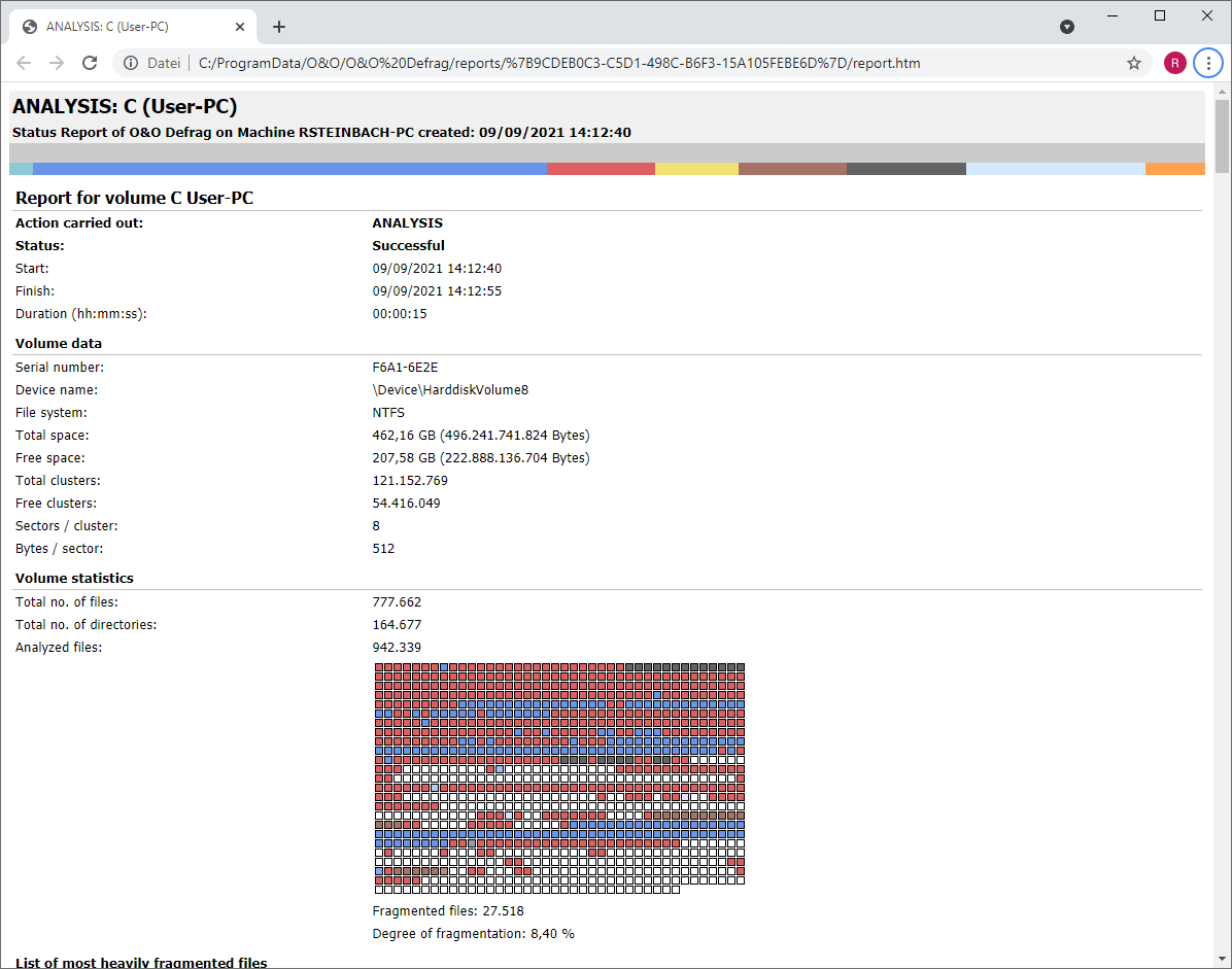 O&O Defrag Status report