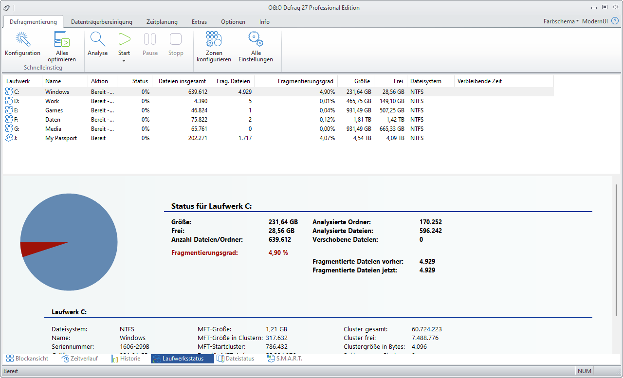 O&O Defrag: Laufwerksstatus