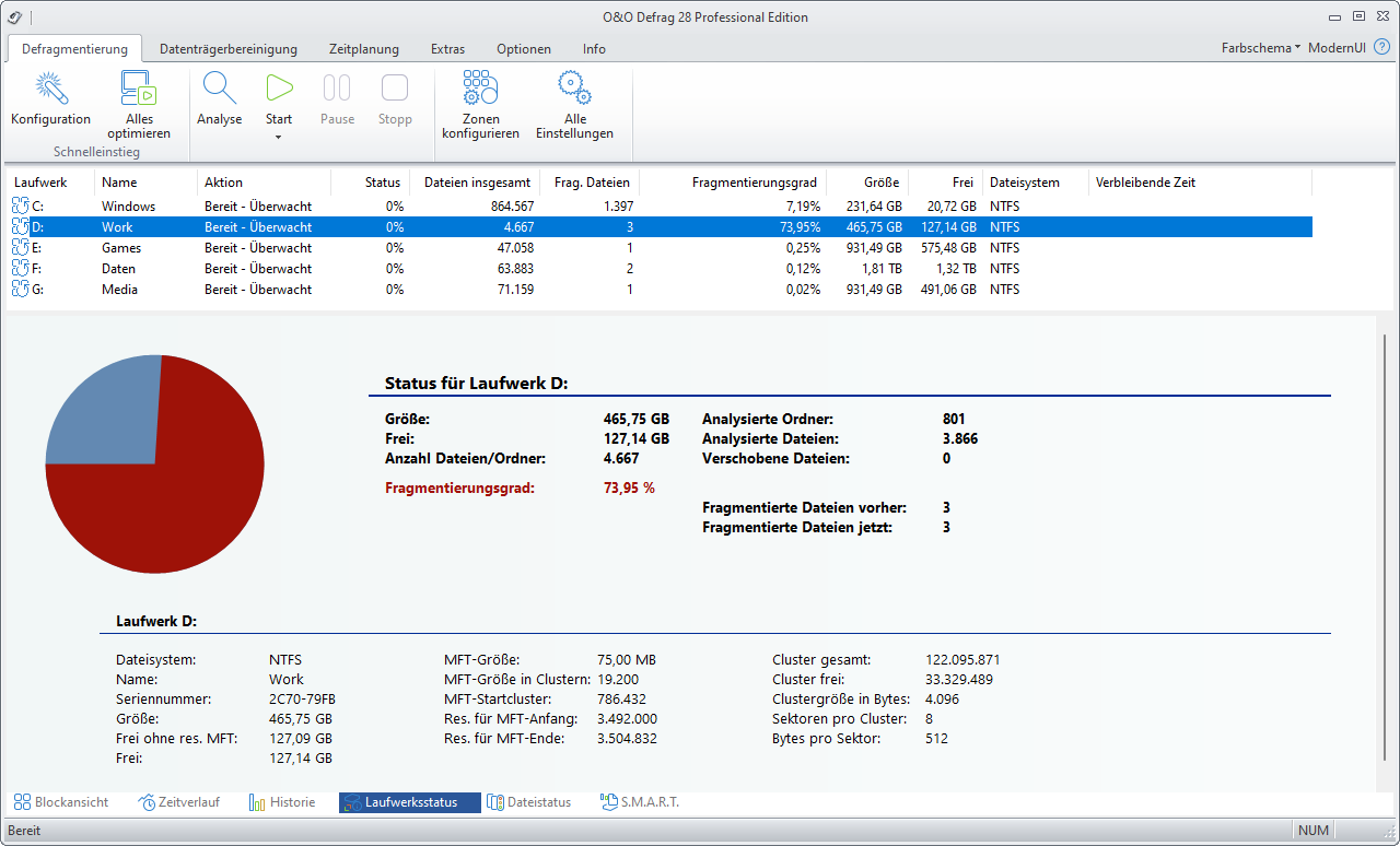 O&O Defrag: Laufwerksstatus