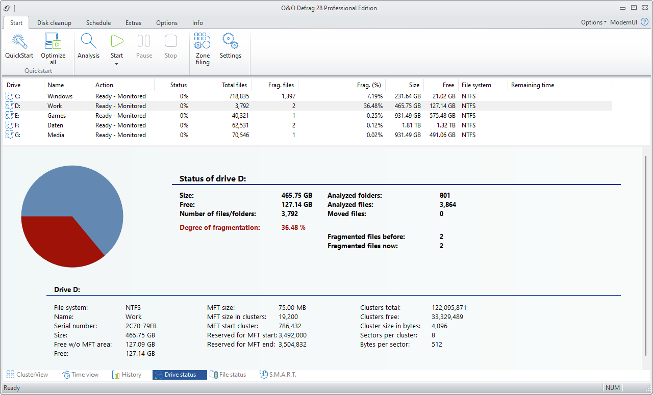 O&O Defrag: Drive status