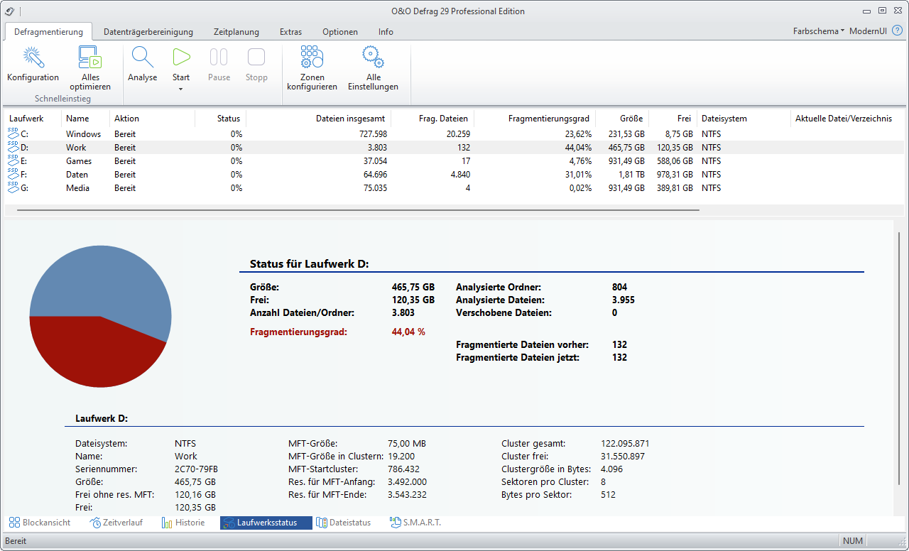 O&O Defrag: Laufwerksstatus