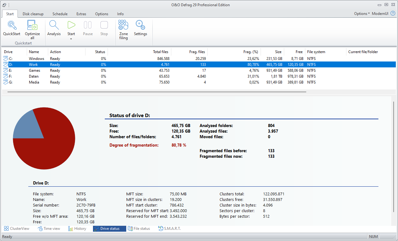 O&O Defrag: Drive status